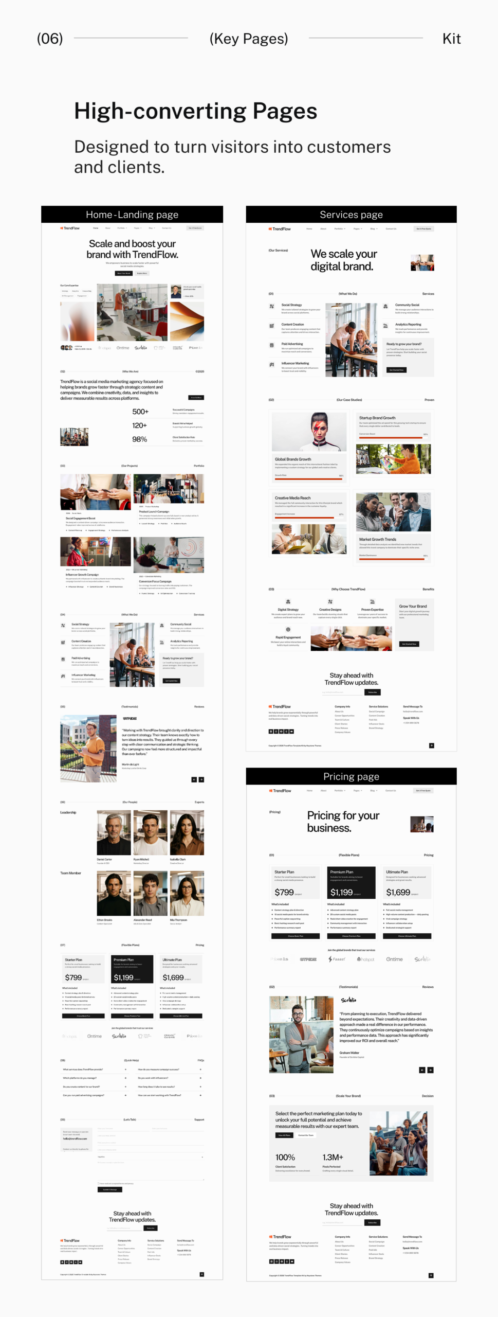TrendFlow - Social Media Marketing Agency Elementor Template Kit